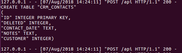 Contacts sql