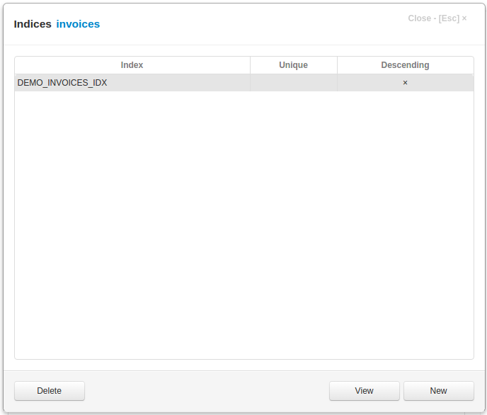 Indices Dialog