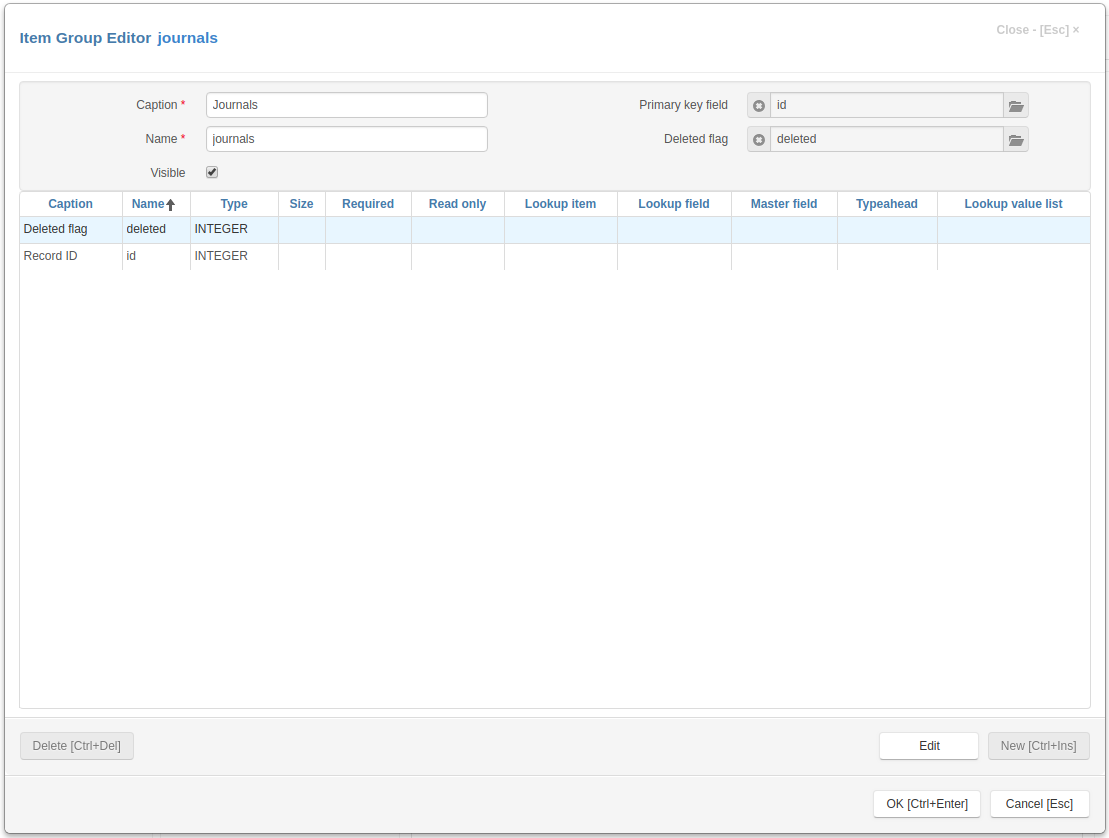 Item Group Editor