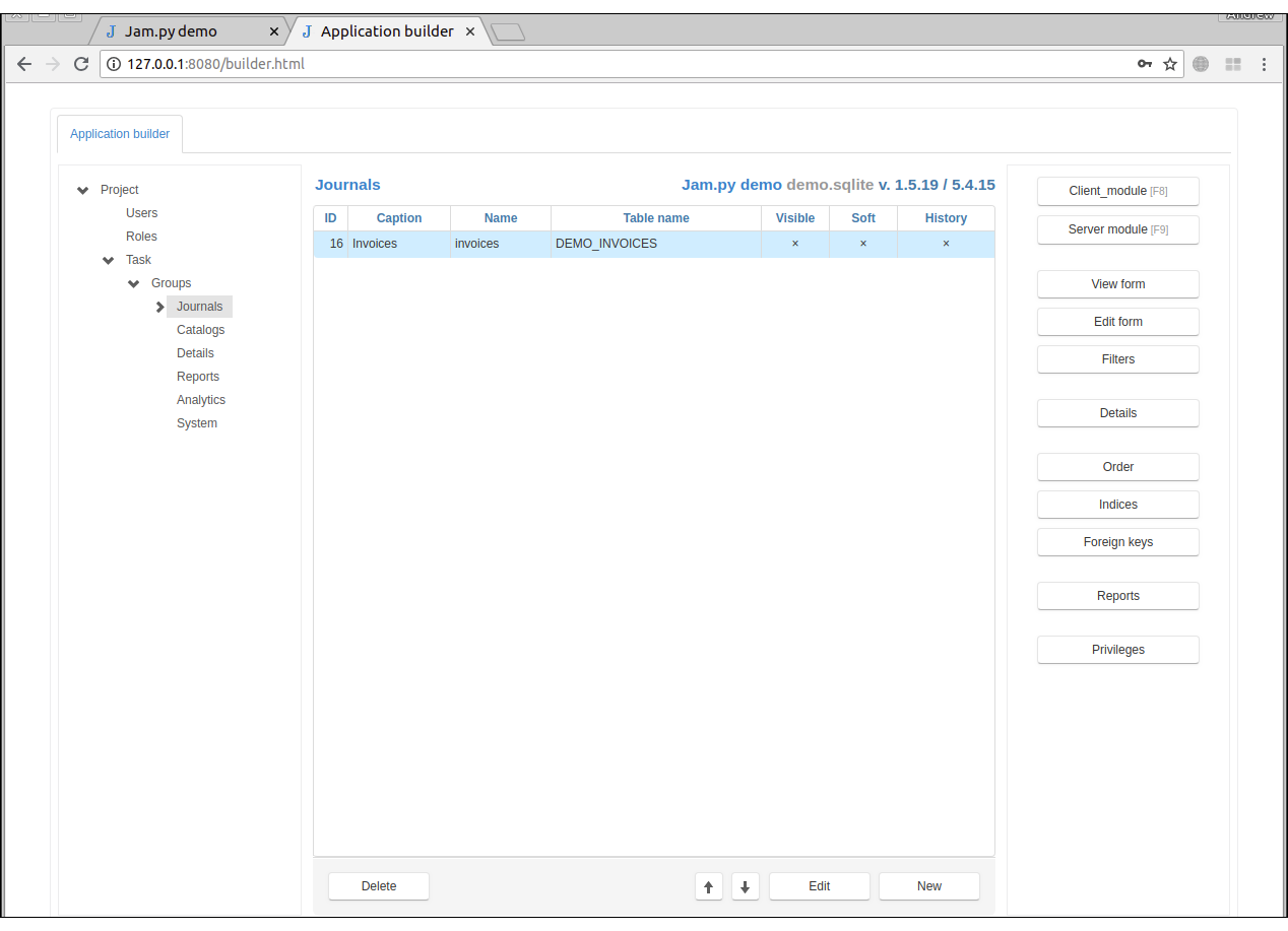 Task node
